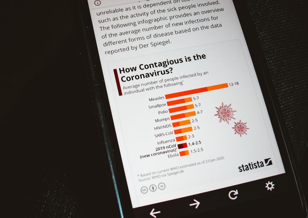 Guard Your Crypto: Social Engineering Defense Strategies