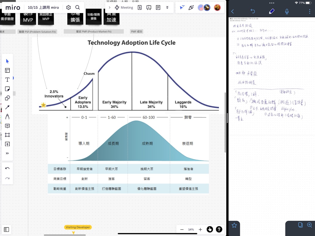 Understanding 21 Analytics Regulation: A Guide to Crypto Privacy